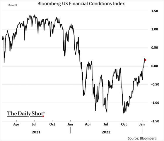 Chart

Description automatically generated