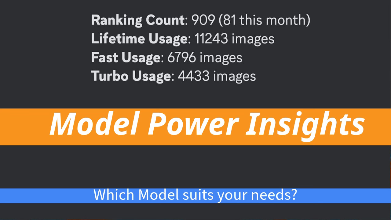 Best Generative AI Models: LLM Titans Clash in 2024