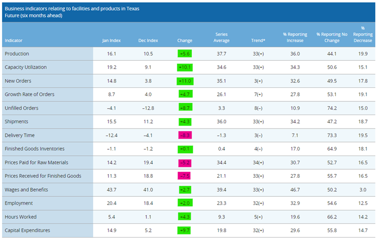 Table

Description automatically generated