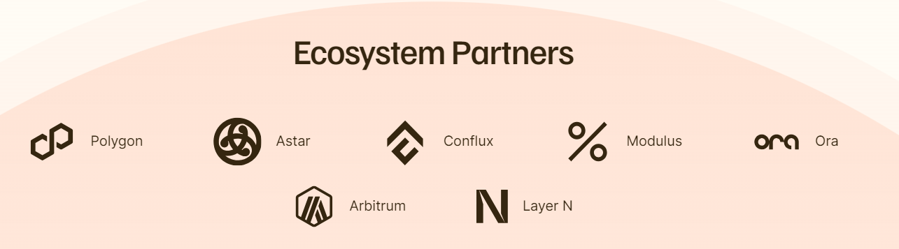 0G The First Modular AI Chain. Before you read, make sure you know… | by  Anak syurga | Medium