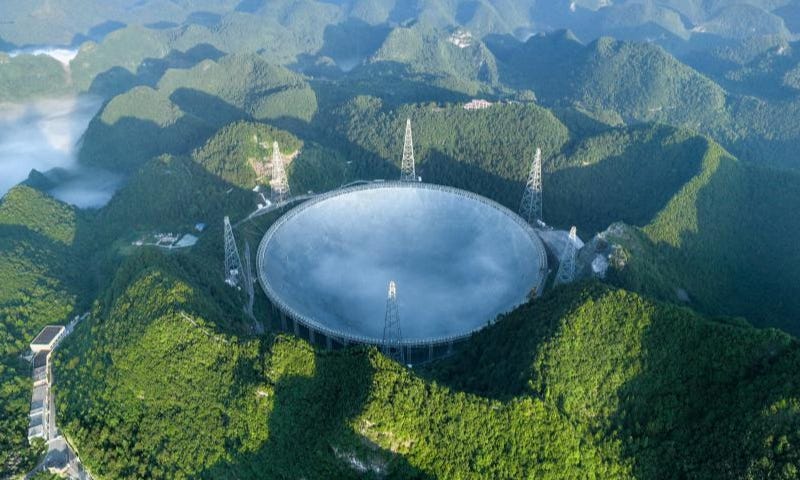 International group makes fast radio burst discovery using China's FAST  telescope - Global Times