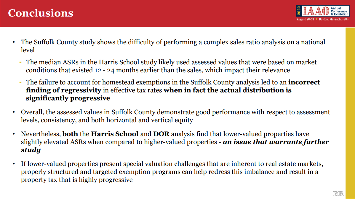 Presentation slide bearing the following text: Conclusions. The Suffolk County study shows the difficulty of performing a complex sales ratio analysis on a national level ⁃ The median ASRs in the Harris School study likely used assessed values that were based on market conditions that existed 12 - 24 months earlier than the sales, which impact their relevance ⁃ The failure to account for homestead exemptions in the Suffolk County analysis led to an incorrect finding of regressivity in effective tax rates when in fact the actual distribution is significantly progressive • Overall, the assessed values in Suffolk County demonstrate good performance with respect to assessment levels, consistency, and both horizontal and vertical equity • Nevertheless, both the Harris School and DOR analysis find that lower-valued properties have slightly elevated ASRs when compared to higher-valued properties - an issue that warrants further study • If lower-valued properties present special valuation challenges that are inherent to real estate markets, properly structured and targeted exemption programs can help redress this imbalance and result in a property tax that is highly progressive