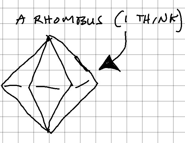 A rhombus, by Terry Freedman