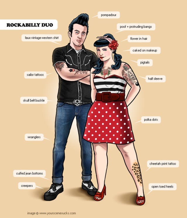 What Is Rockabilly? | Rockabilly Ethnography