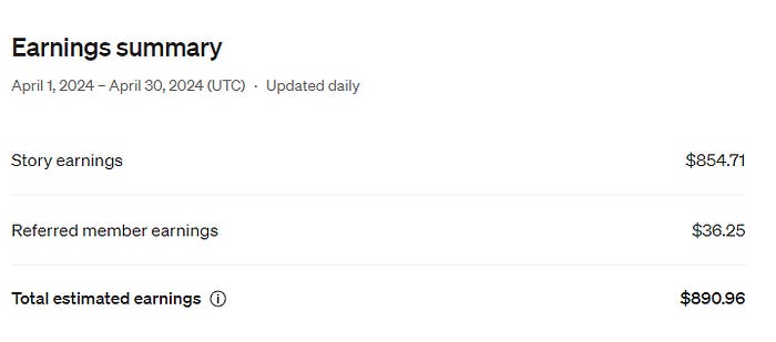 My April online writing earnings.