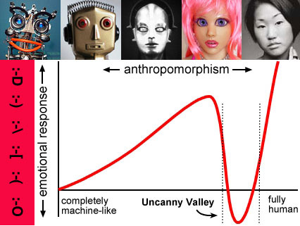 Uncanny Valley Home
