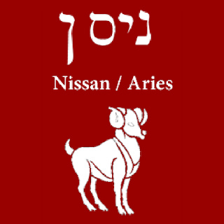 Nissan Aries