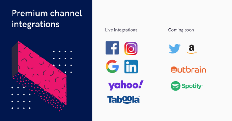 Marketing channels supported by Fivegrid.