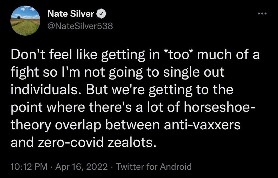 Nate Silver: "we're getting to the point where there's a lot of horseshoe theory overlap between anti-vaxxers and zero-covid zealots"