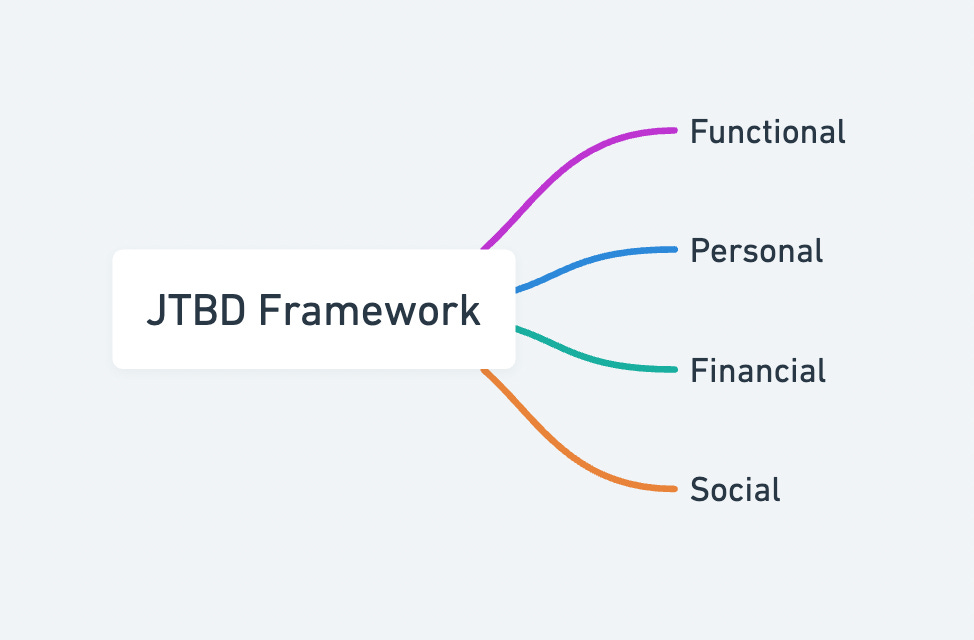 https://substackcdn.com/image/fetch/w_1456,c_limit,f_auto,q_auto:good,fl_progressive:steep/https%3A%2F%2Fsubstack-post-media.s3.amazonaws.com%2Fpublic%2Fimages%2F969fcfe1-1a07-40e1-99af-d80cad9af026_974x640.png