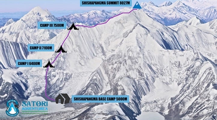 How hard is climbing mount Shishapangma | Shishapangma Expedition