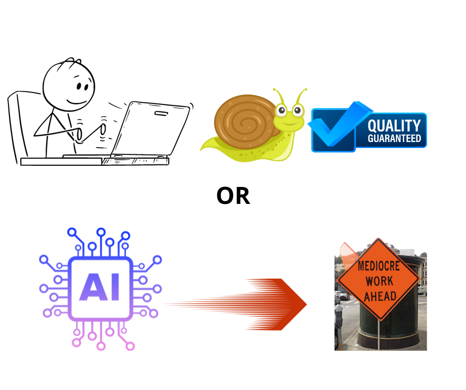 Image of a stick figure person working slowly (represented by a snail) with quality guaranteed.