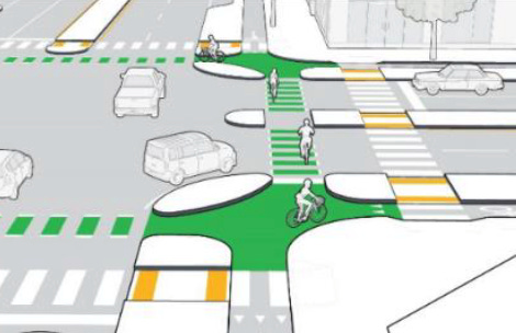 A rendering of a protected intersection, which are proposed at several intersections along Santa Fe in Encinitas. Courtesy image