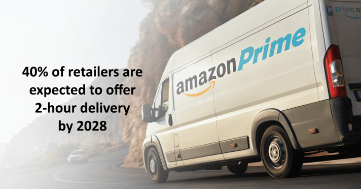 Amazon Change Shipping - Blog
