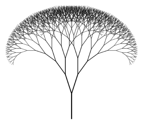 ELI5: What are fractals? : r/explainlikeimfive