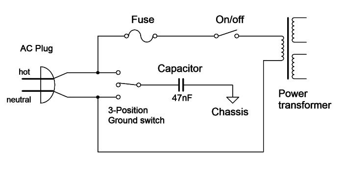 Guitar Amp Shocks