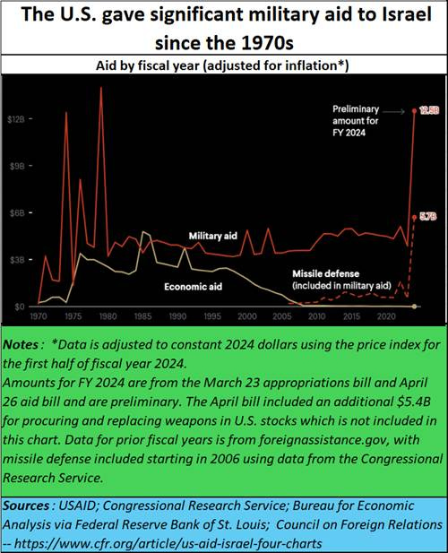 A graph on a black background

AI-generated content may be incorrect.