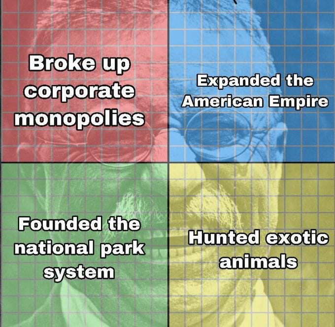 Broke up corporate monopolies Expanded the American Empire Founded the national park system Hunted exotic animals