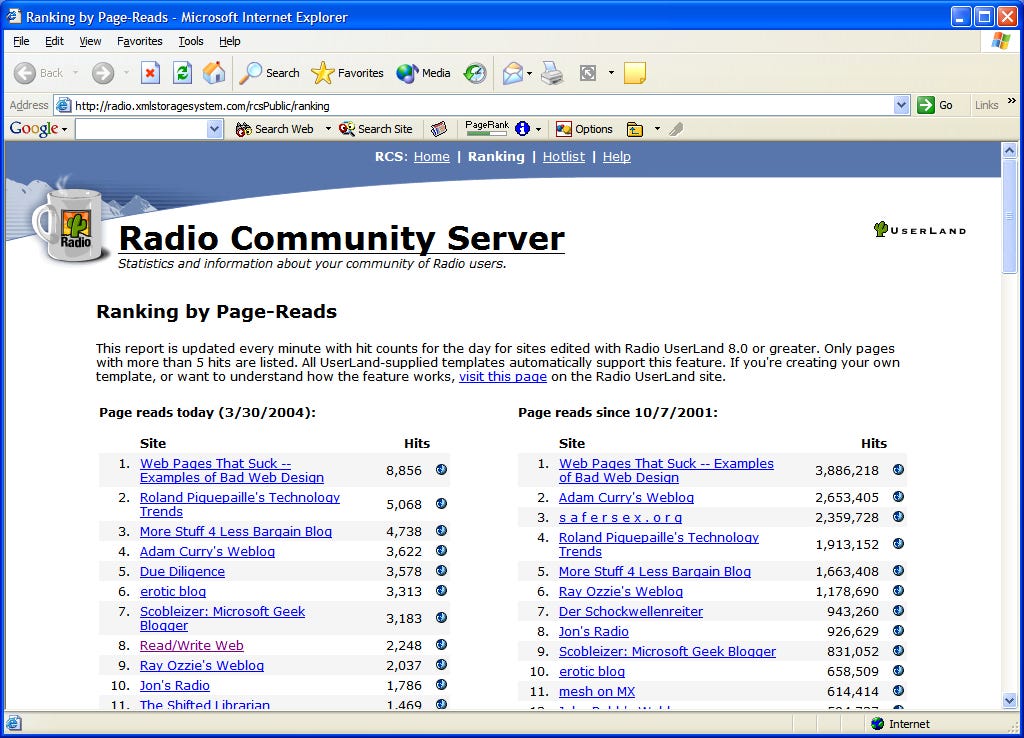 Radio Community Server 3/30/2004 Radio Community Server 3/30/2004