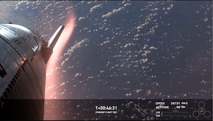 SpaceX's Starship Reentry Video After Launch Shows Red-Hot ...