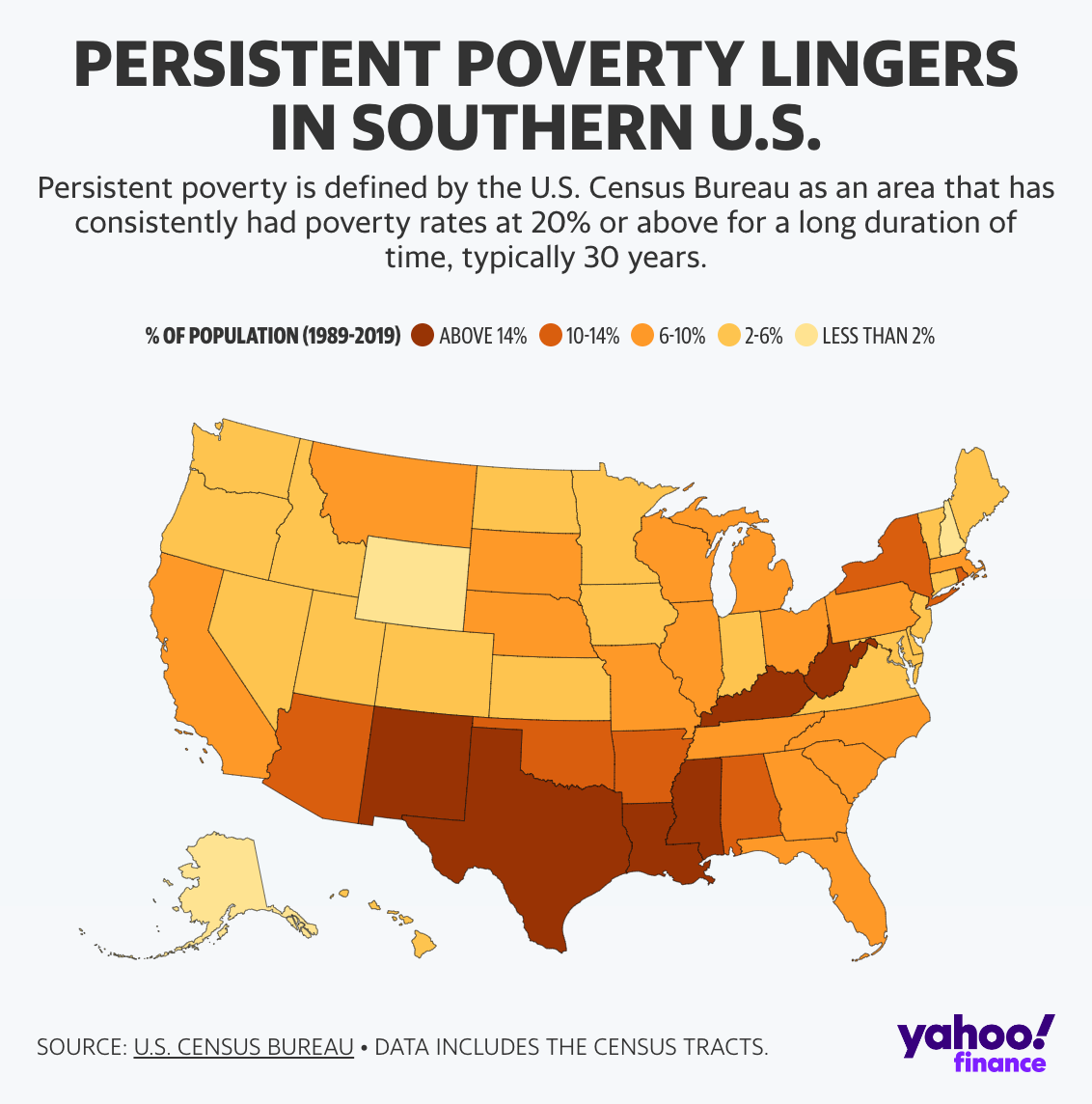 Map of “Persistant Poverty” By US State (Yahoo! Finance)