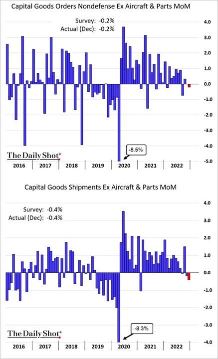 Chart

Description automatically generated