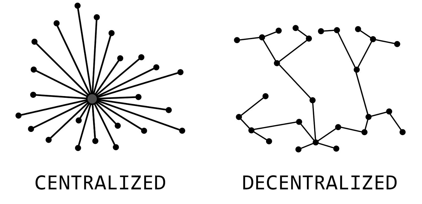 A simple guide to Web 3 decentralization and what it means for music -  Hypebot