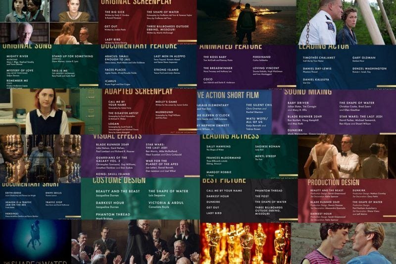 2018 oscar nominations images