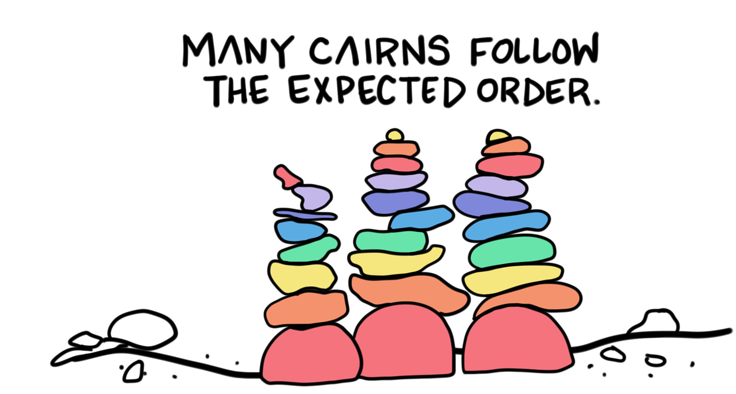 Many cairns follow the expected pattern illustration - cairns stacked with the largest ones on the bottom