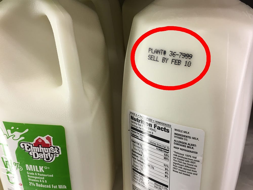 What those 'sell-by' dates on your groceries really mean