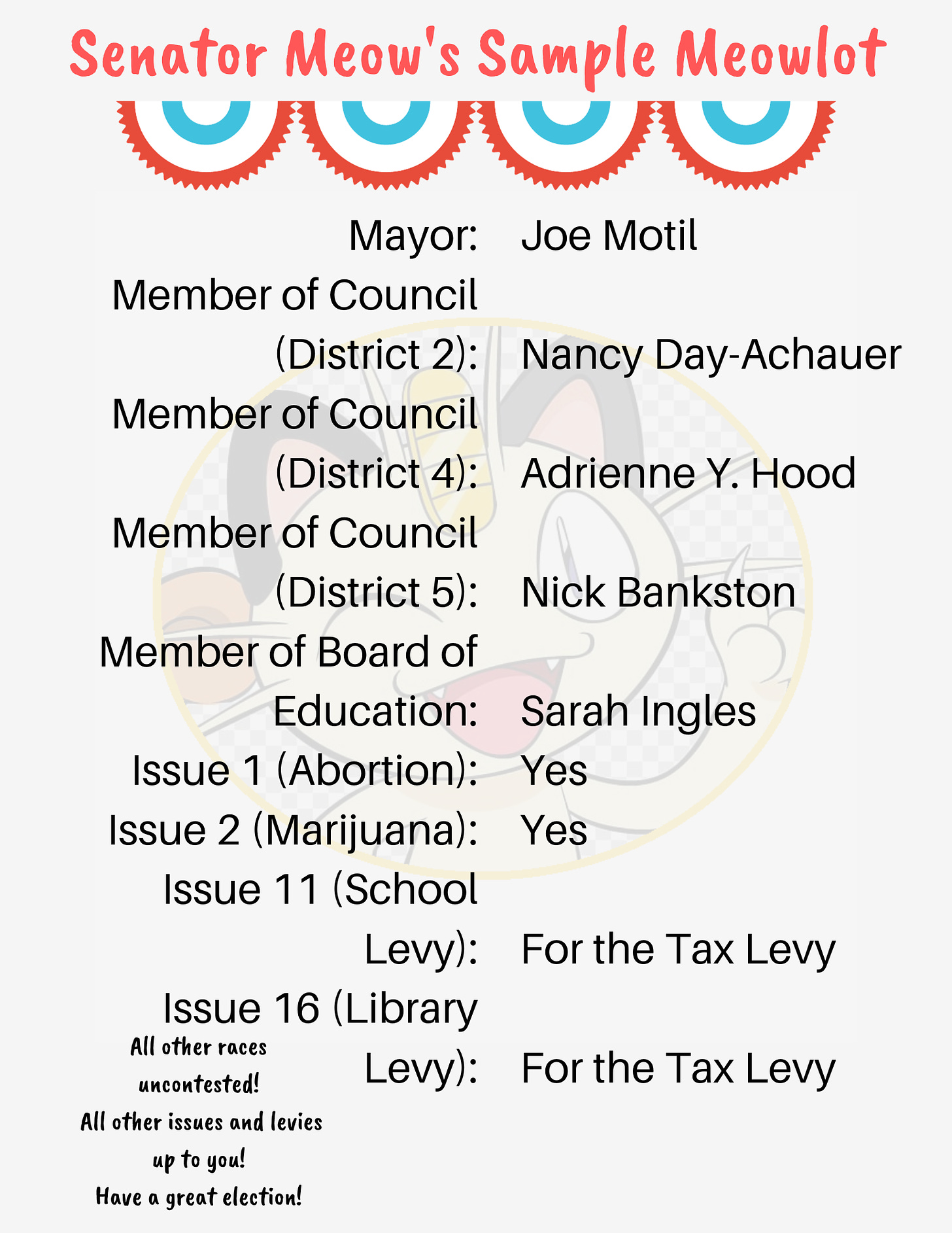 Senator Meow's Sample Meowlot. Mayor: Joe Motil. Member of Council (District 2): Nancy Day-Achauer. Member of Council (District 4): Adrienne Hood. Member of Council (District 5): Nick Bankston. Member of Board of Education: Sarah Ingles. Issue 1 (Abortion): Yes. Issue 2 (Marijuana): Yes. Issue 11 (School Levy): For the Tax Levy. Issue 16 (Library Levy): For the Tax Levy.