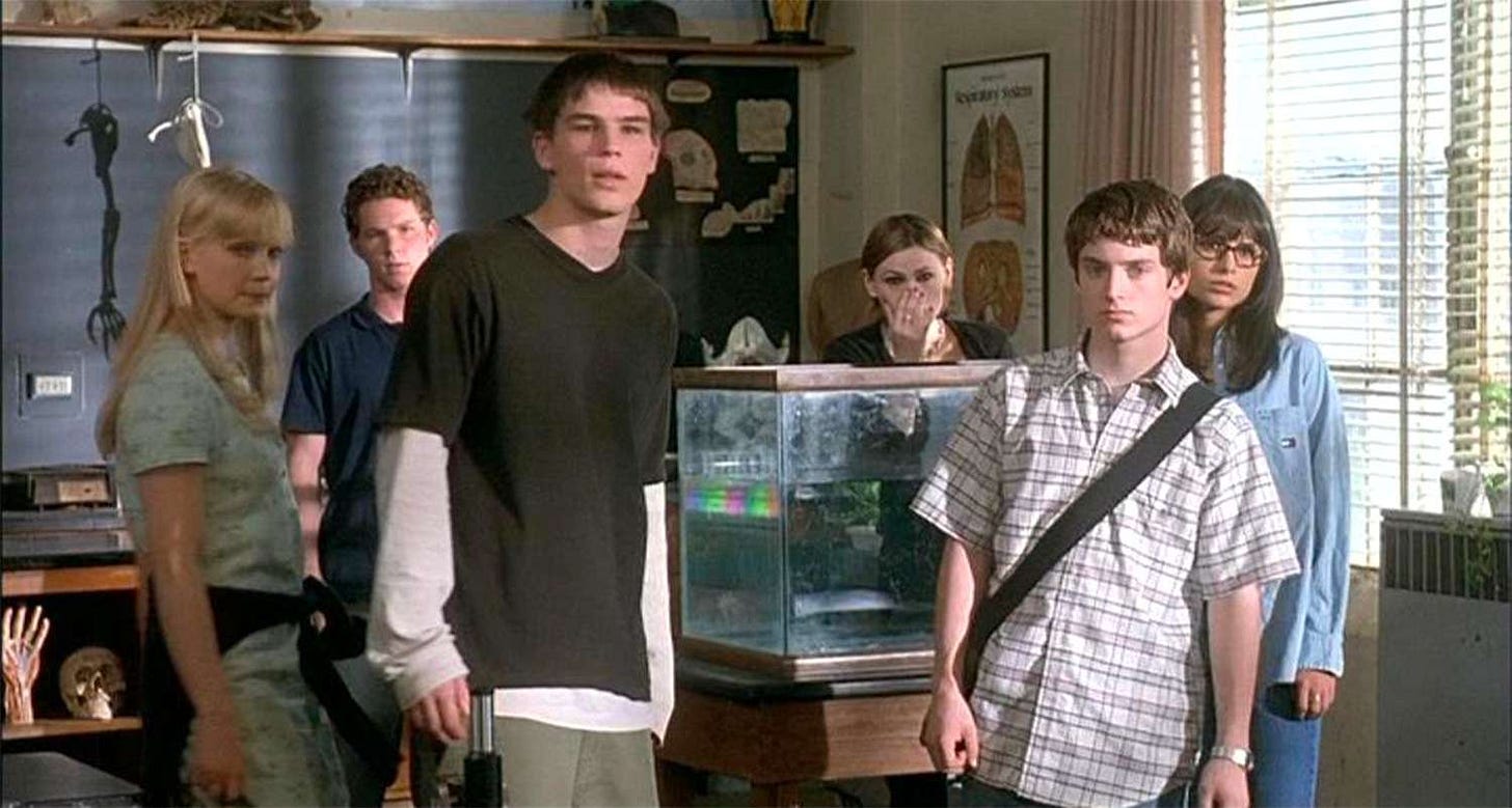 The Faculty' cast: Where are they now?