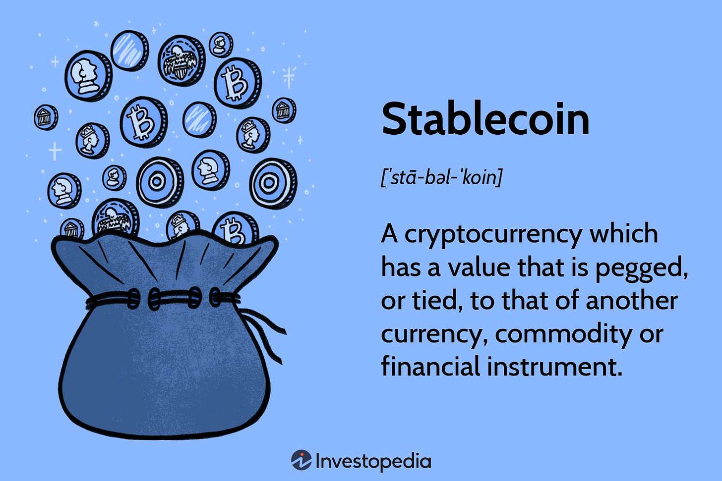Stablecoins: Definition, How They Work, and Types