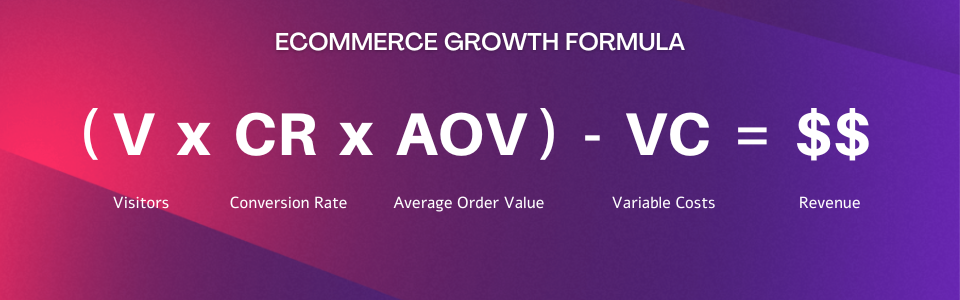 Ecommerce Growth Formula