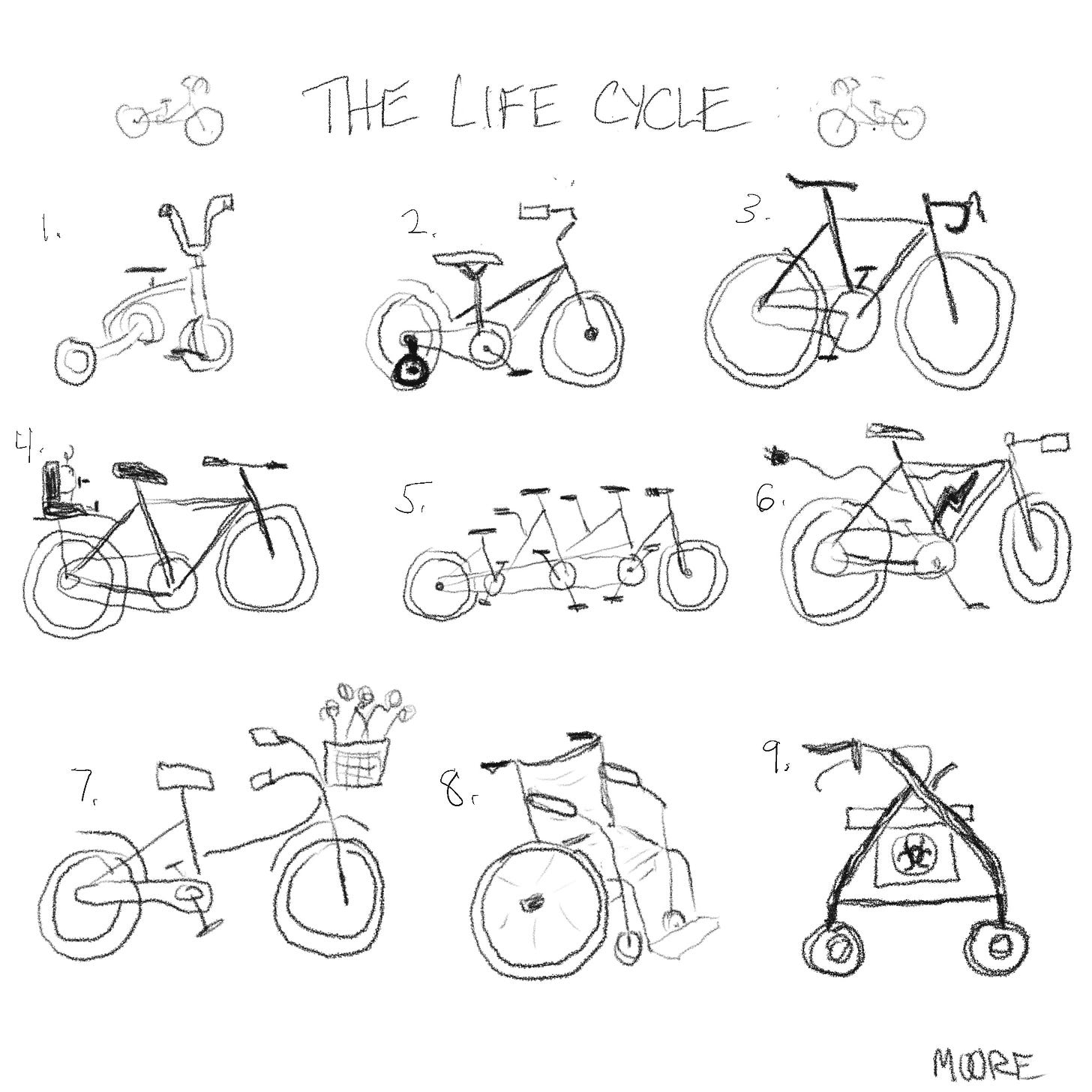 bicycles representing life stages