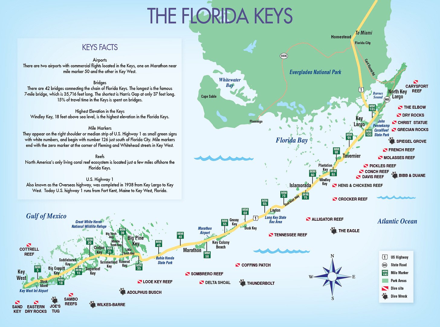 Keys & Key West Map PDFs | DESTINATION