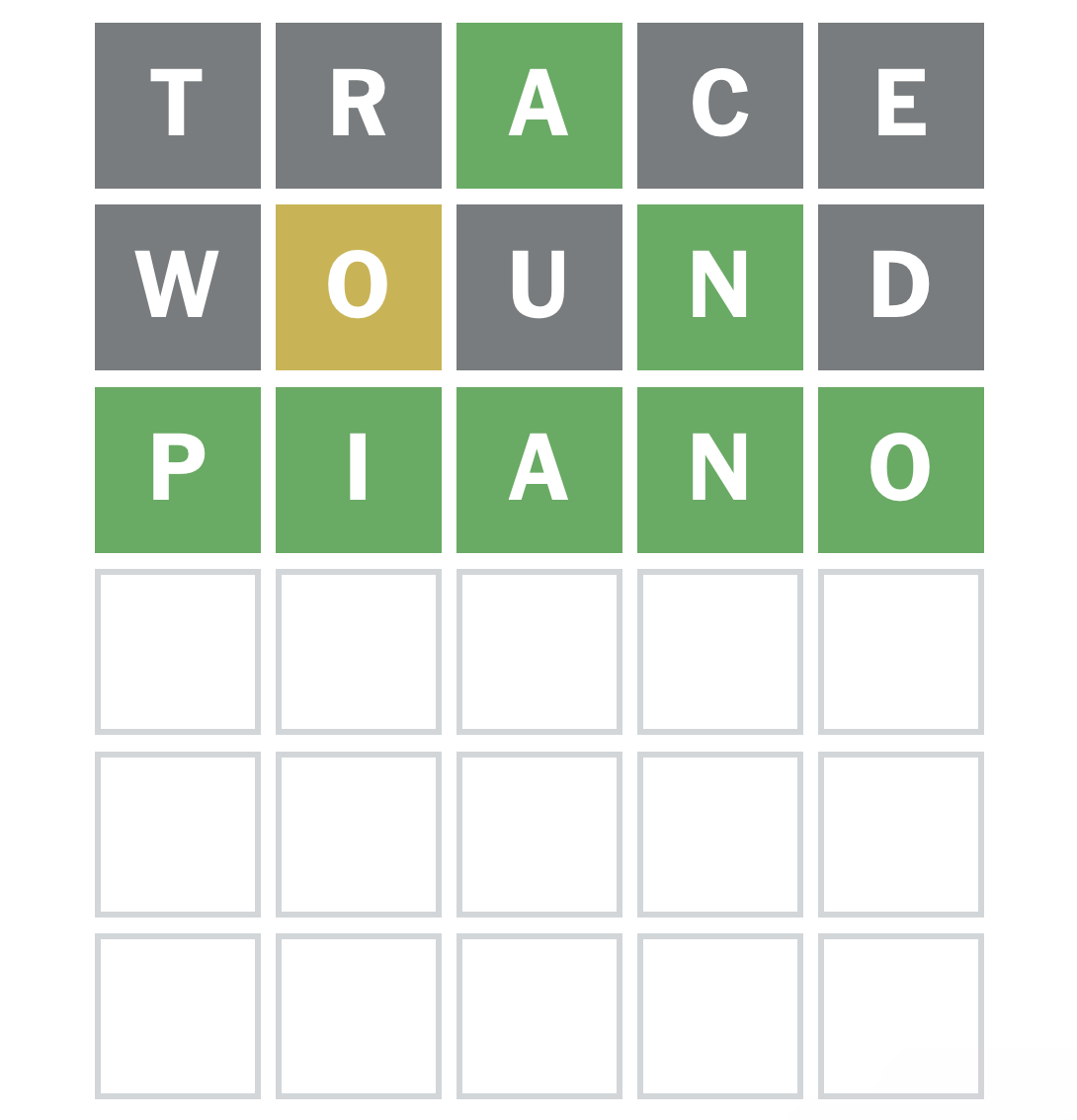 A wordl screenshot with the words: trace, wound, radio