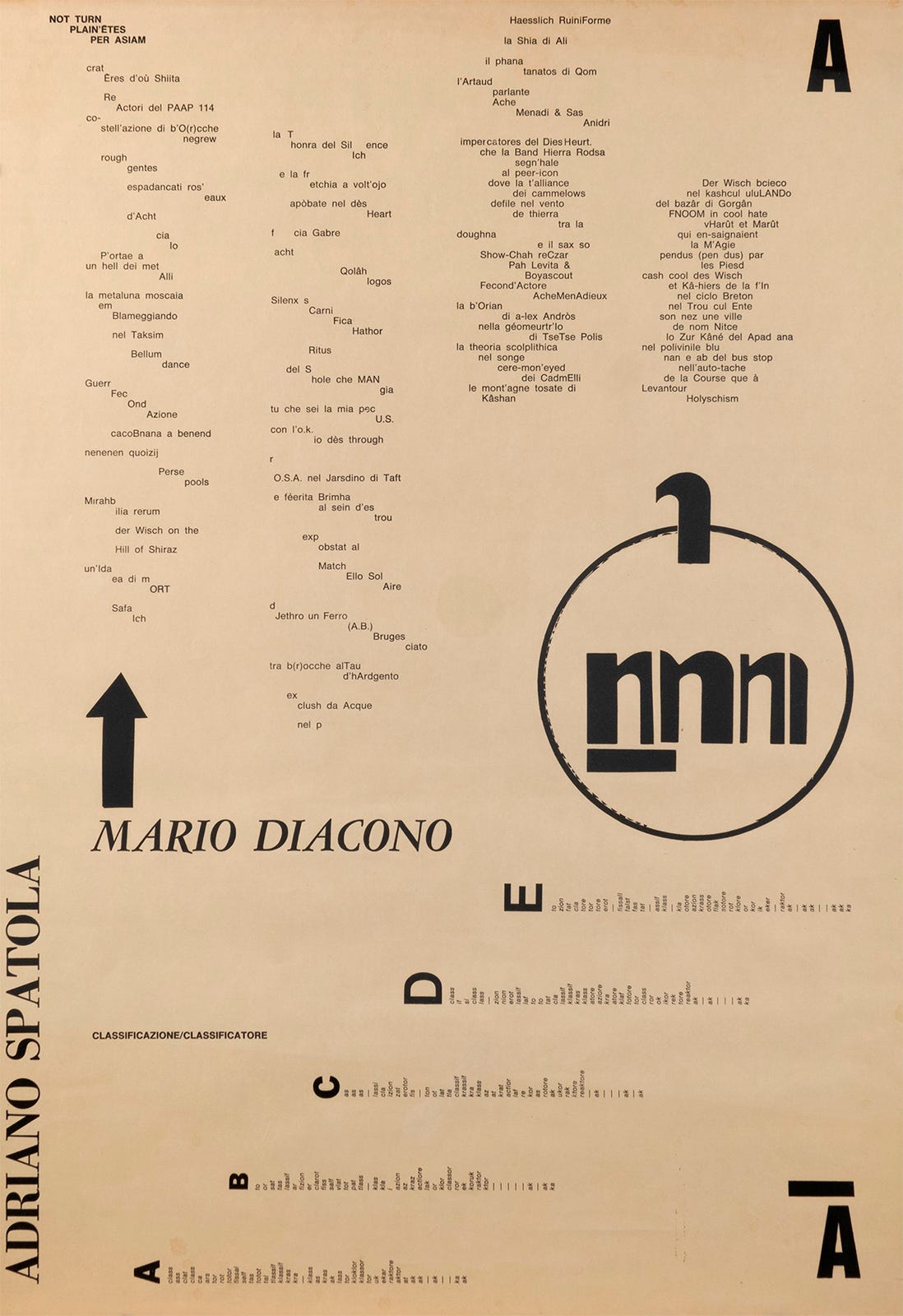 Adriano Spatola – Mario Diacono, [manifesto (classificazione/classificatore)], n.d. [diagonale/librogalleria, Roma. © A. Spatola, M. Diacono]