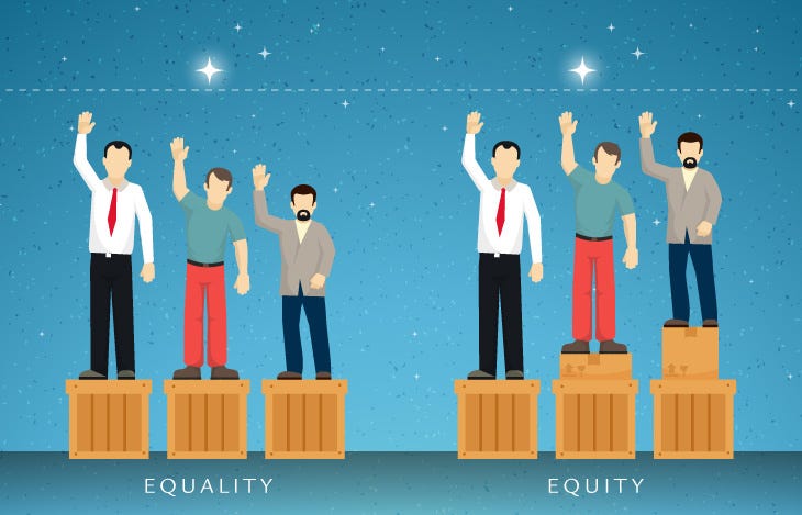 Equality vs. Equity | Providing Student Resources | King Online