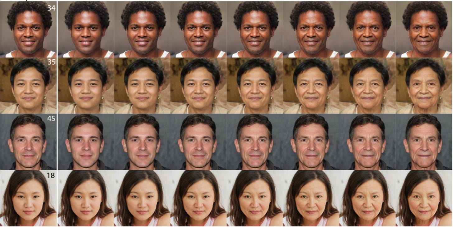 Rows of images of digitally created human faces across various ages