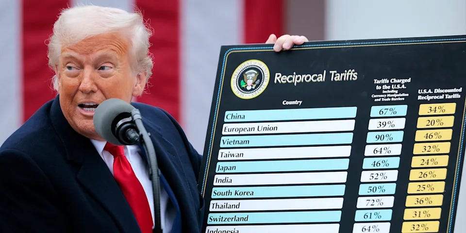 Trump holding a board with reciprocal tariffs