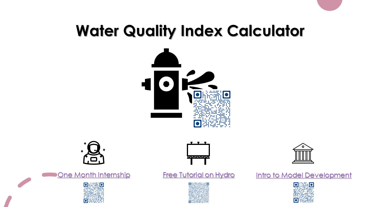 The Water Quality Index Calculator