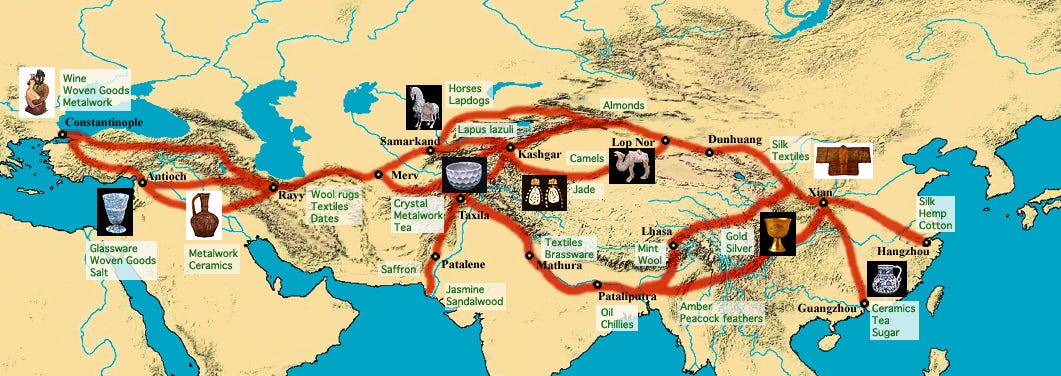 Silk Road