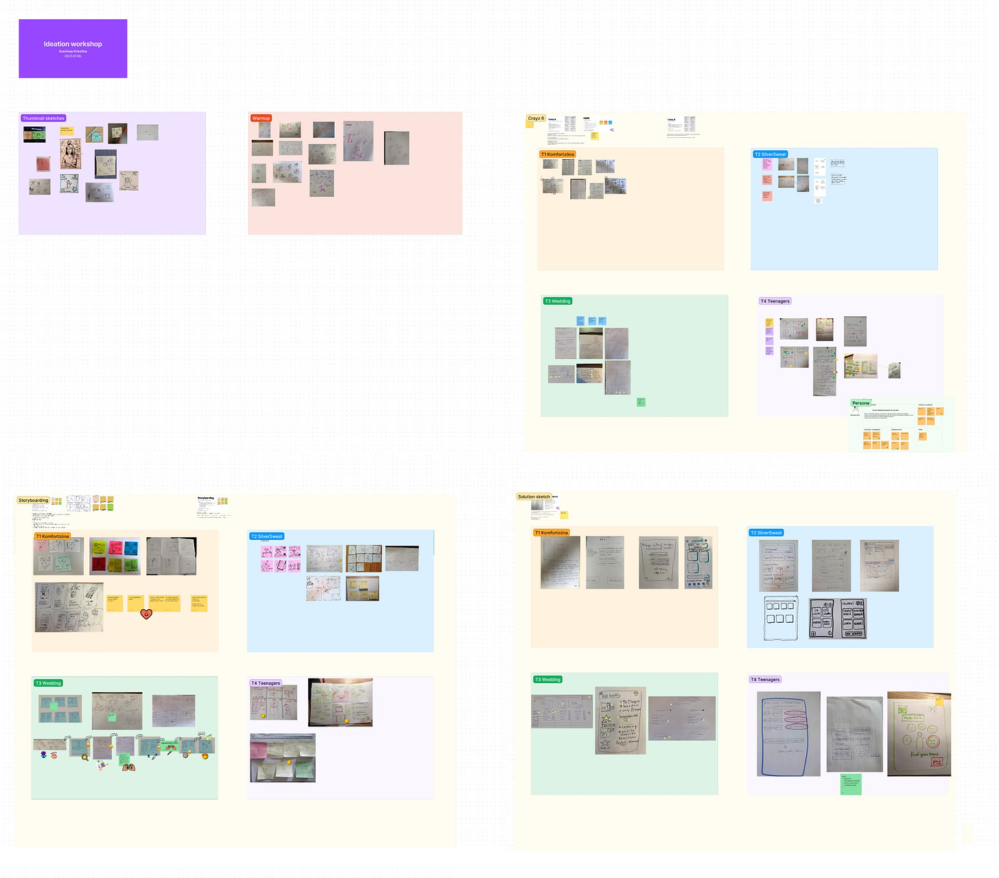 Screenshot of the result of my 4-hour long ideation workshop format