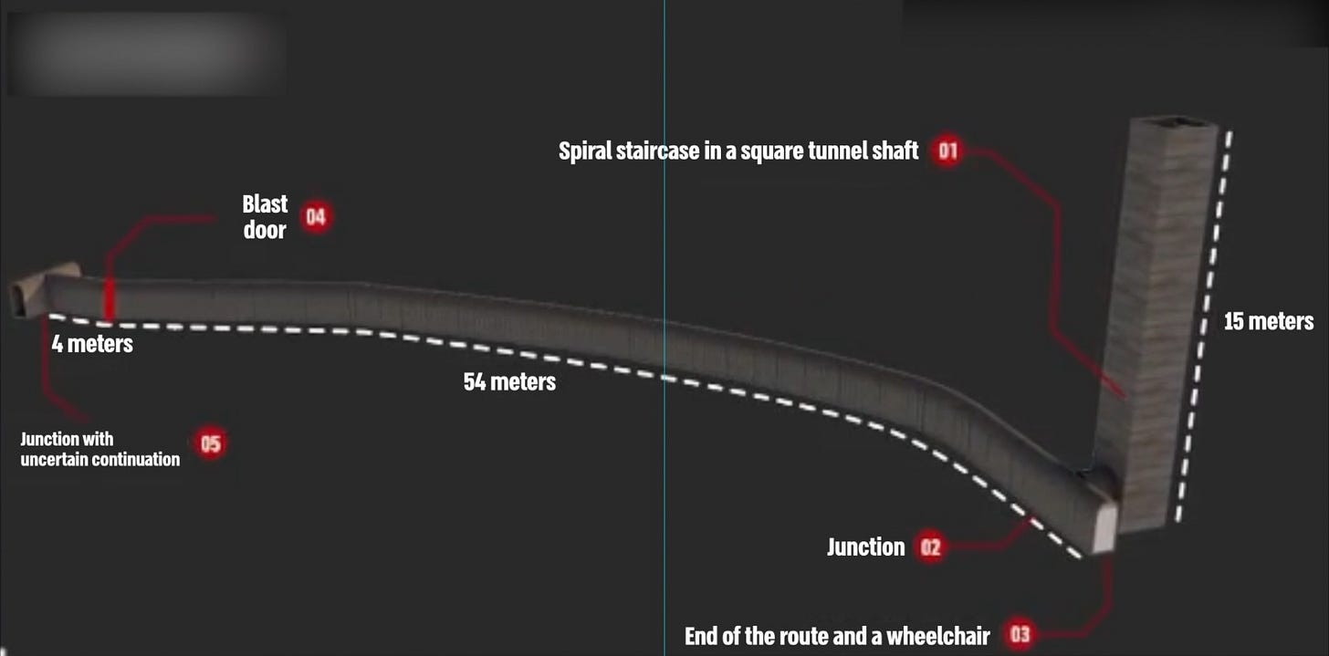 A blast door was found that was designed to stop the tunnel from being fully explored once IDF troops raided the area