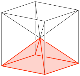 Fig.2: Six pyramids