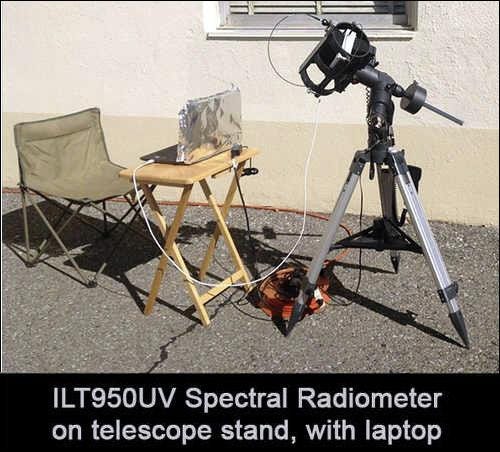 ilt950uvspectralradiometerherndon.jpg