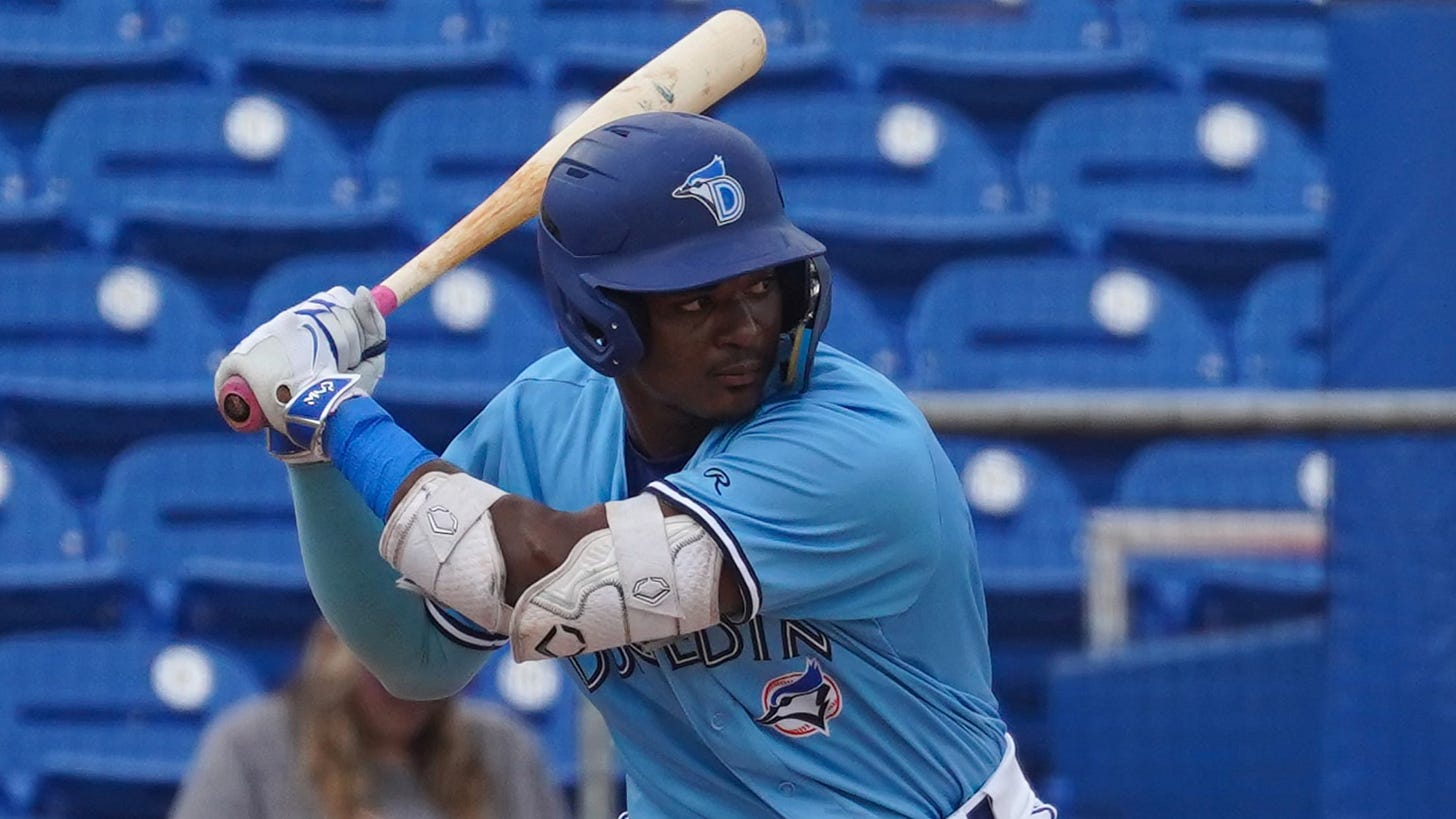 Munoz in stable condition; Dunedin and Clearwater called after five innings  | Dragons