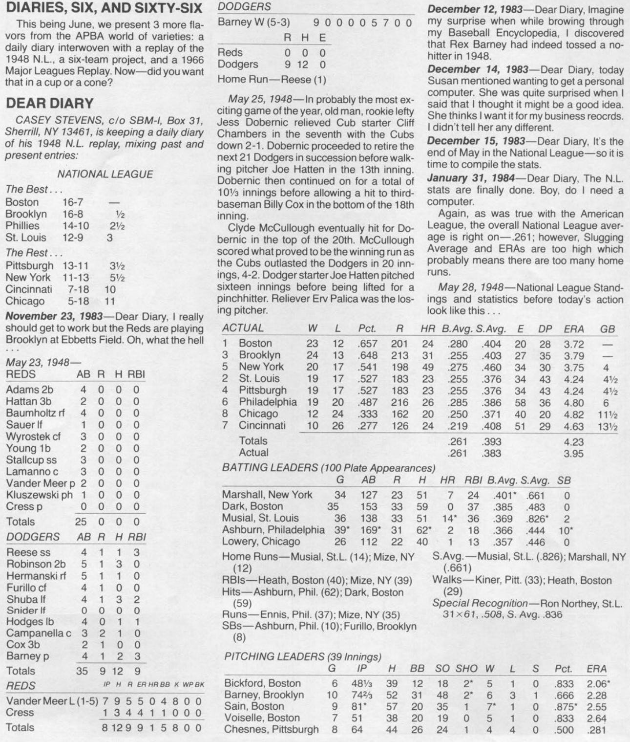 1984 APBA Journal