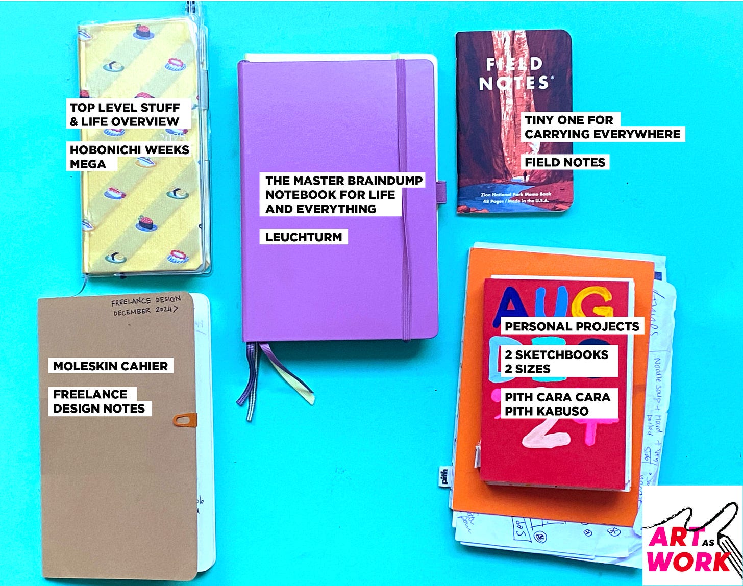 6 different notebooks displayed in a flatlay and labelled with the brand and function